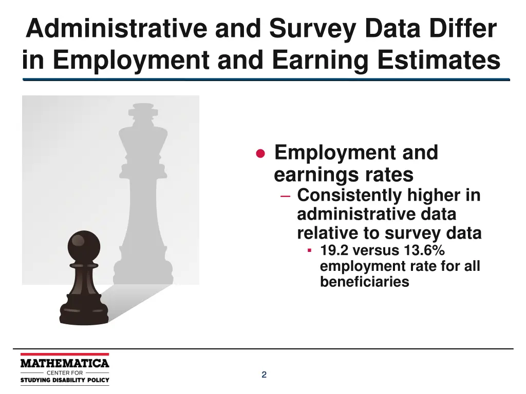 administrative and survey data differ