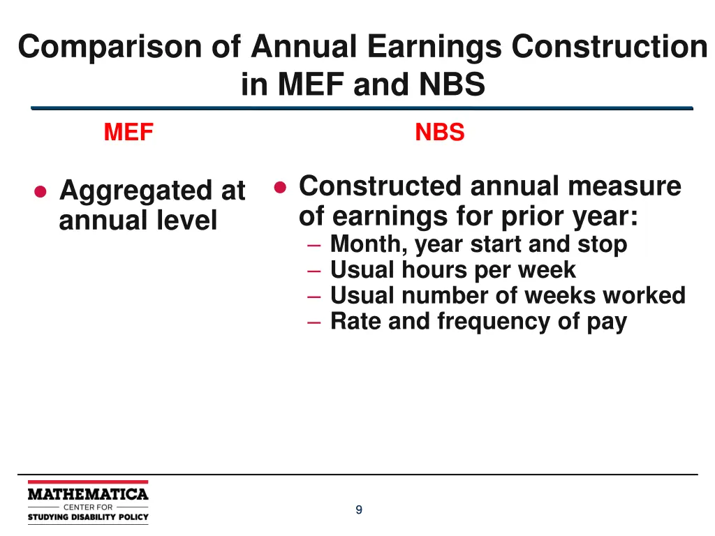 comparison of annual earnings construction