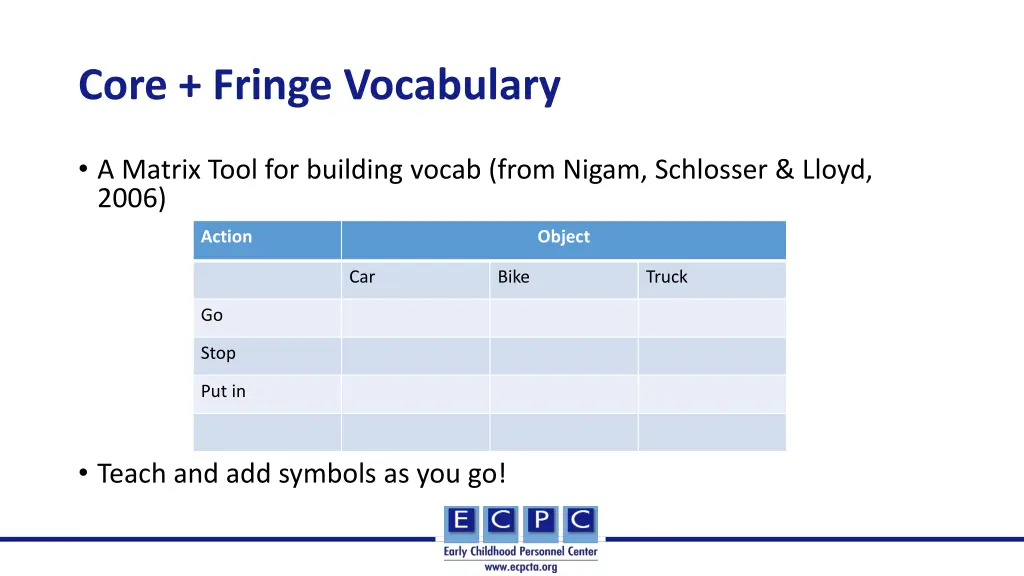 core fringe vocabulary