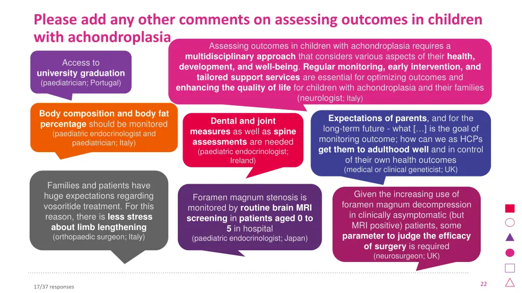 please add any other comments on assessing