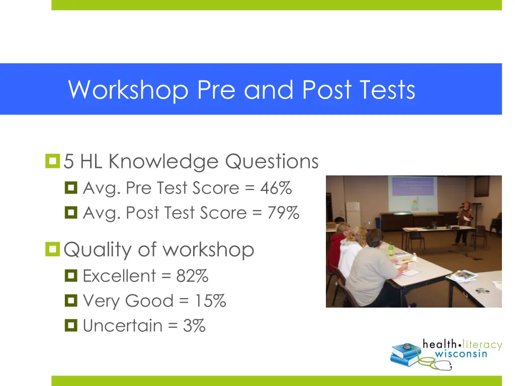 workshop pre and post tests