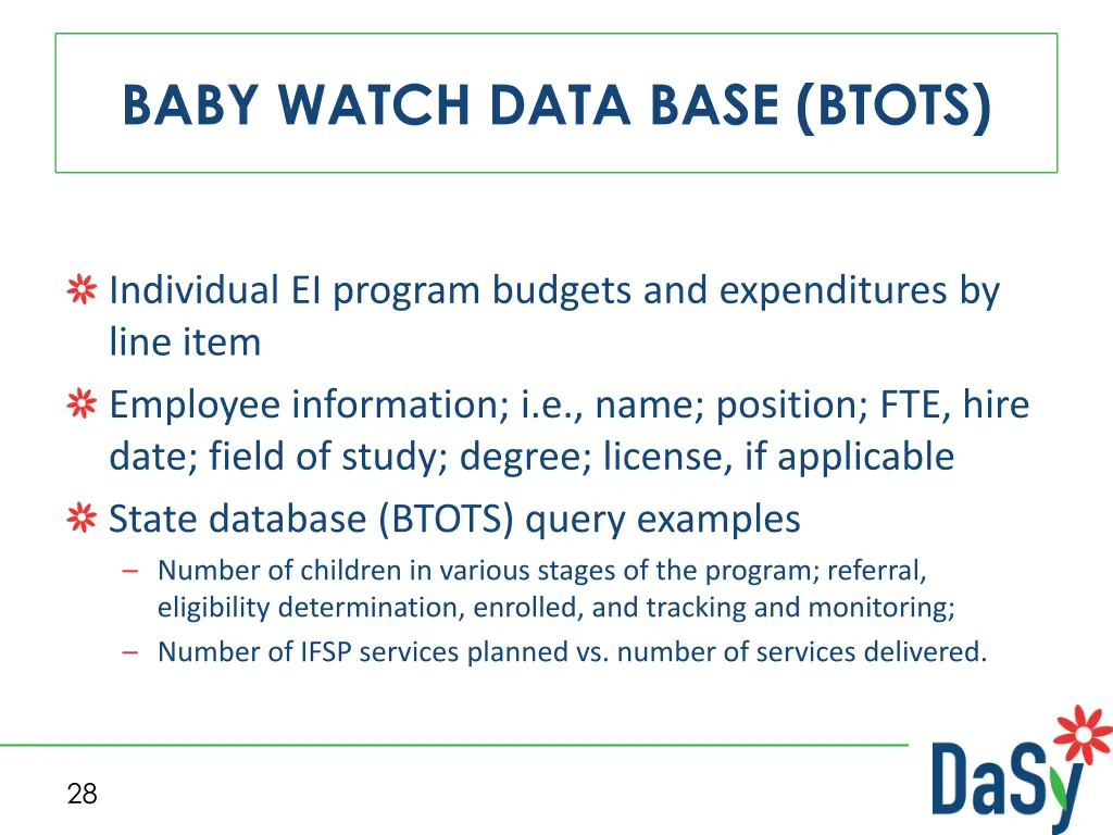 baby watch data base btots