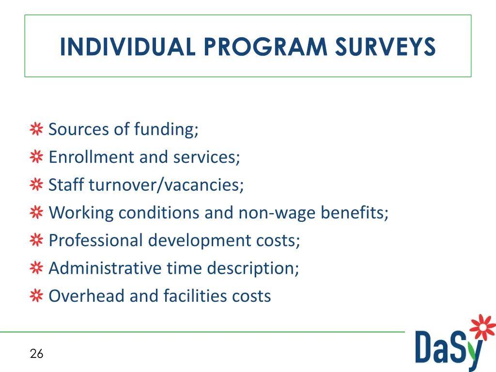 individual program surveys