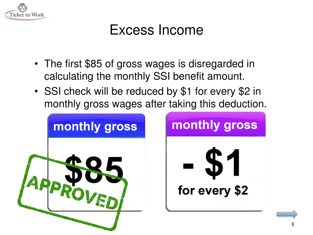 excess income