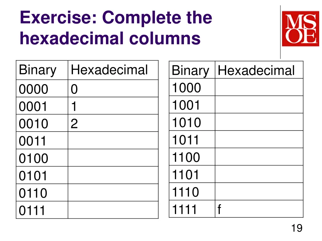 exercise complete the hexadecimal columns