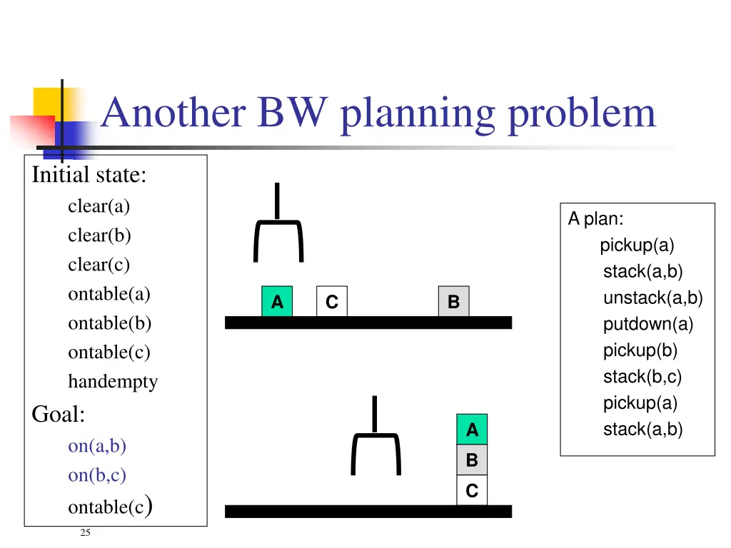 another bw planning problem