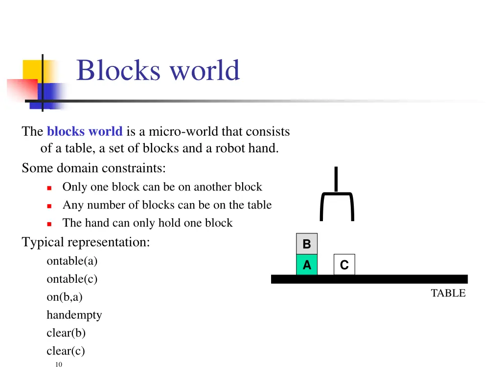 blocks world