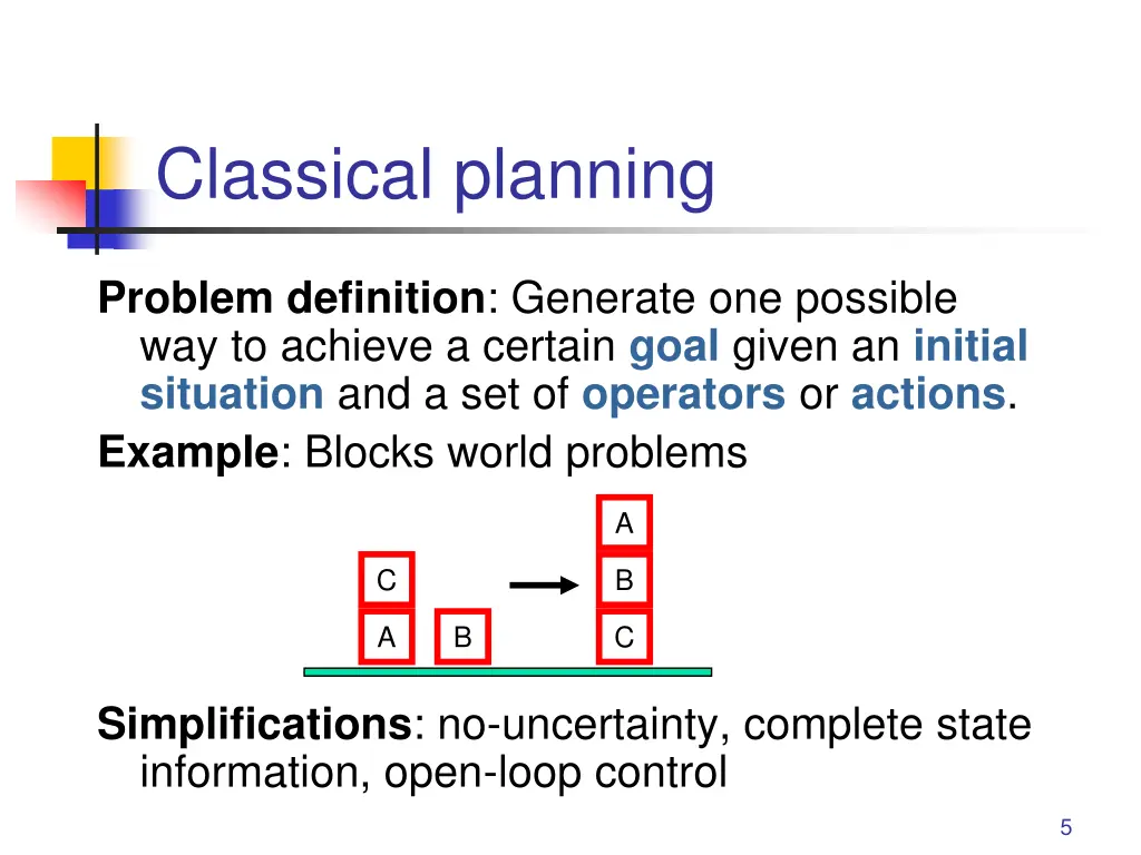 classical planning