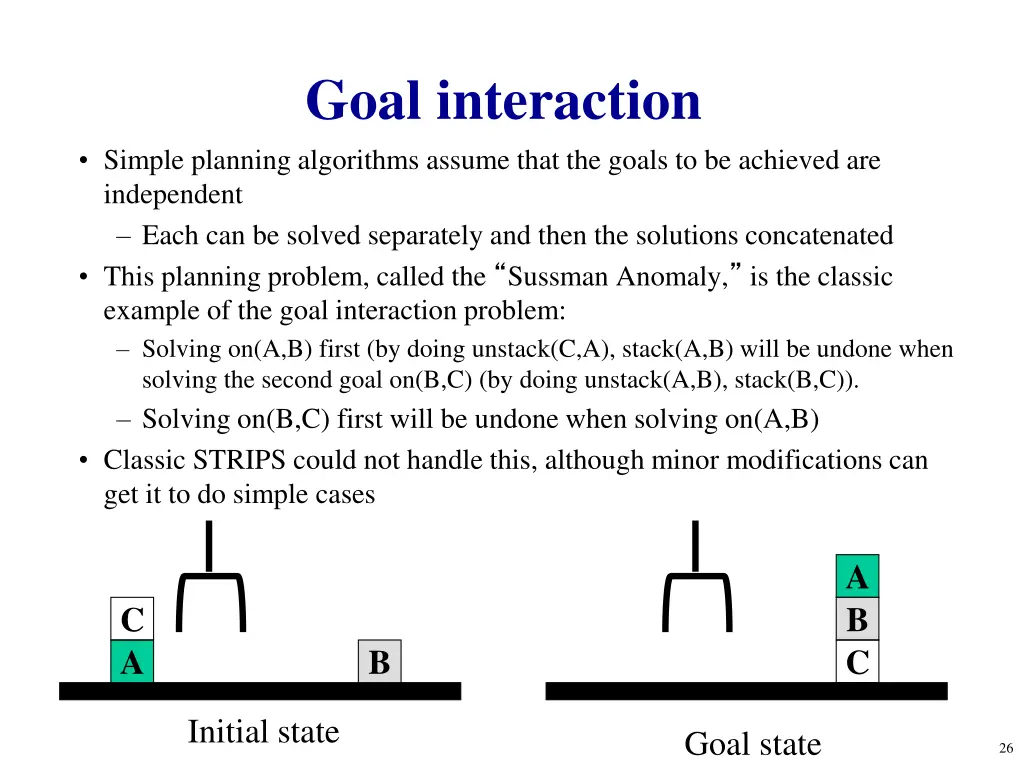 goal interaction