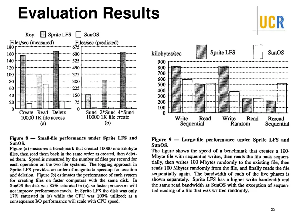 evaluation results