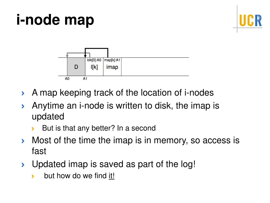 i node map