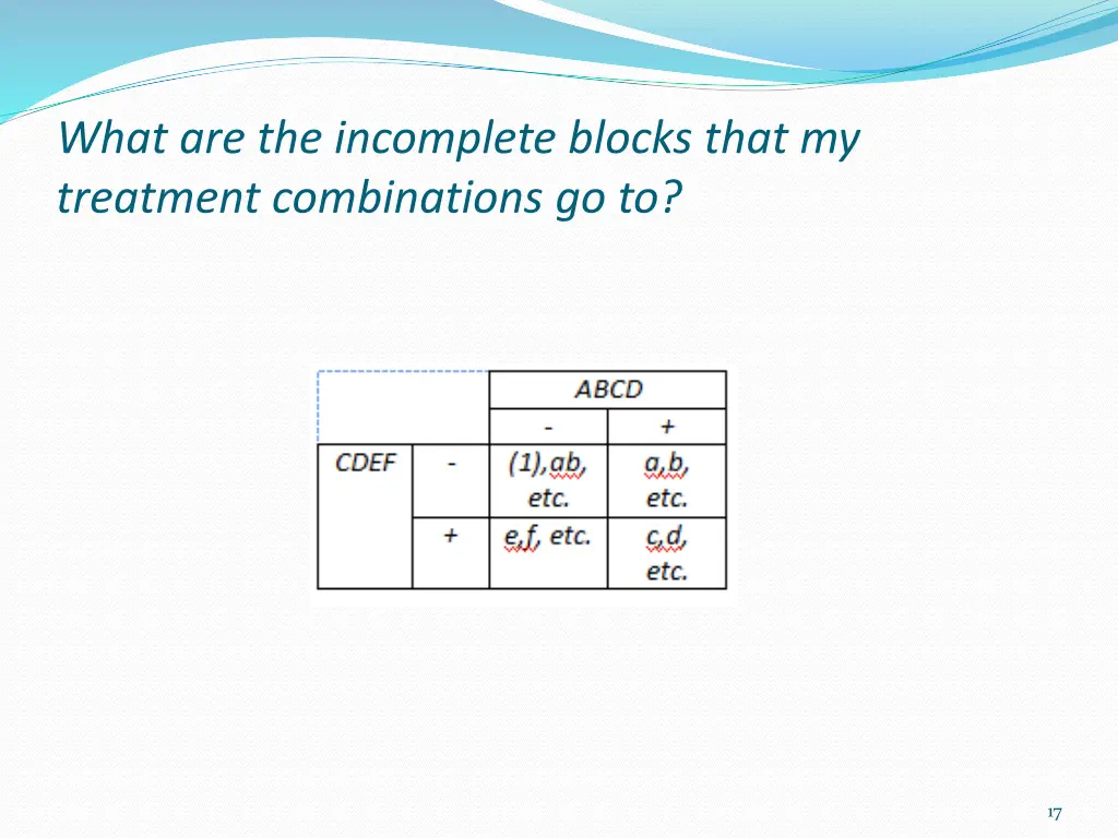 what are the incomplete blocks that my treatment