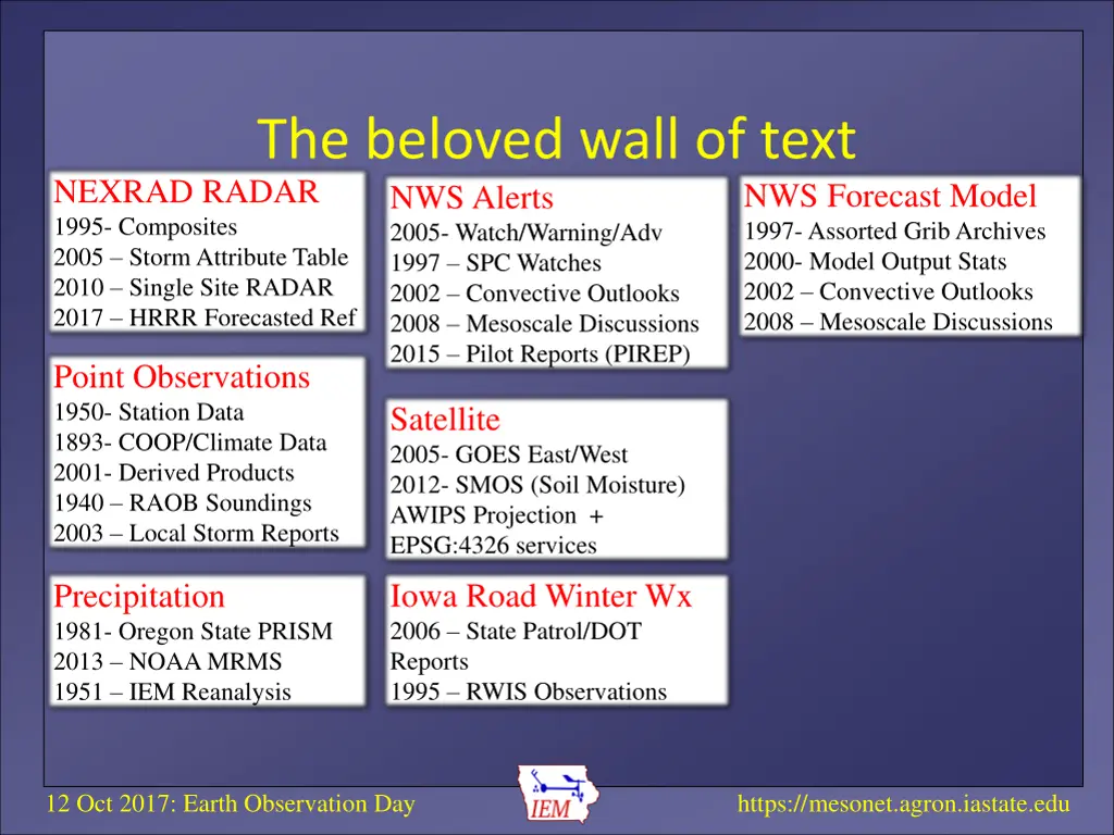 the beloved wall of text nexrad radar 1995