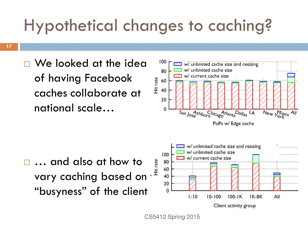 hypothetical changes to caching