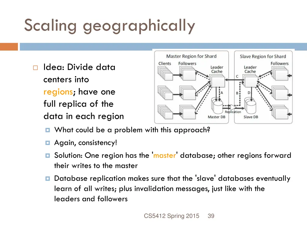 scaling geographically 1