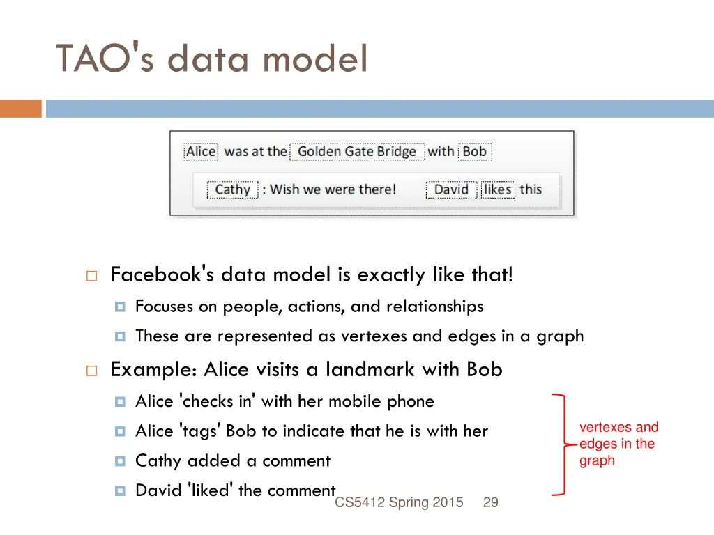 tao s data model