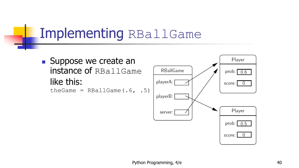 implementing rballgame 5