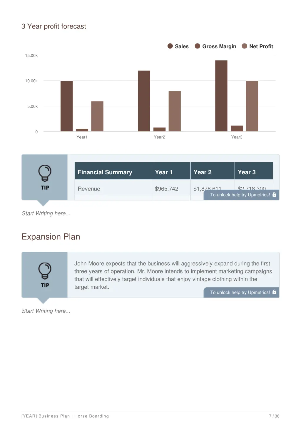 3 year profit forecast