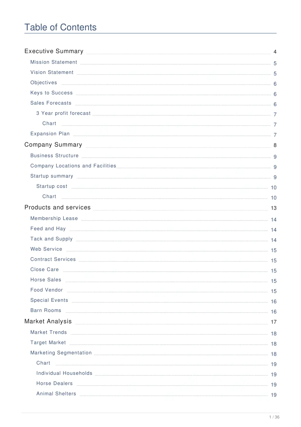 table of contents