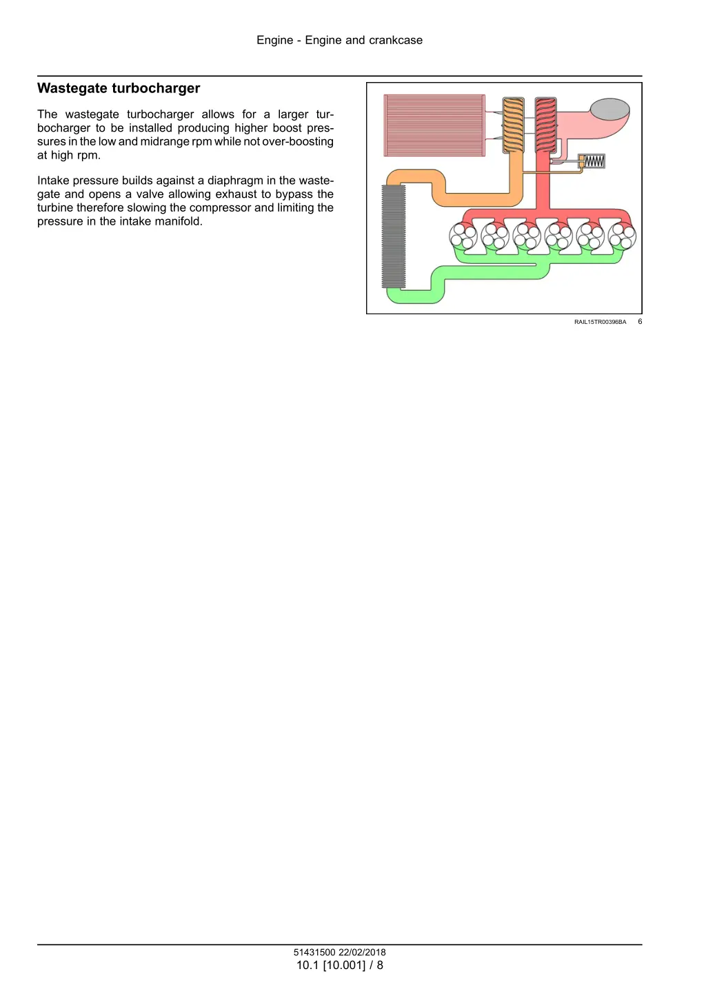 engine engine and crankcase 5