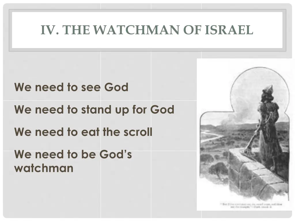 iv the watchman of israel