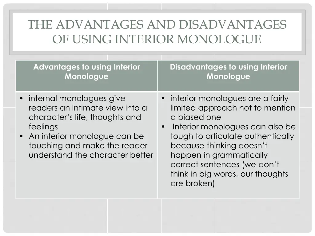 the advantages and disadvantages of using