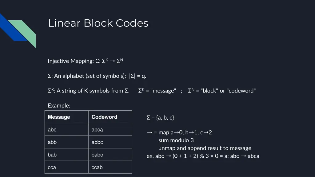 linear block codes