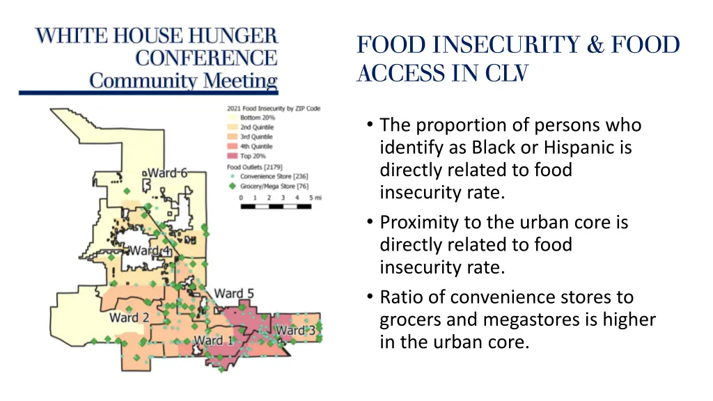 white house hunger conference community meeting 4