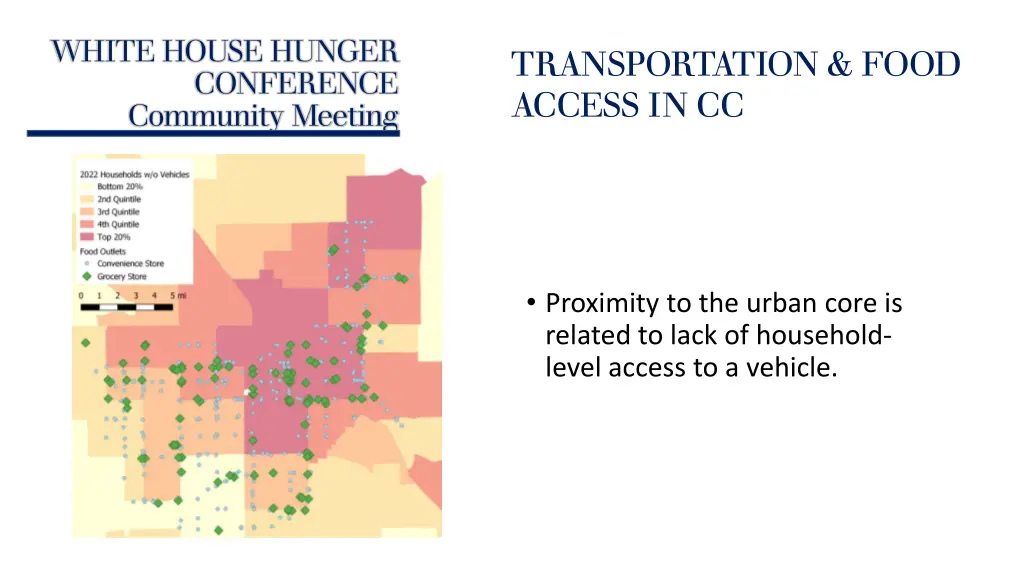 white house hunger conference community meeting 5