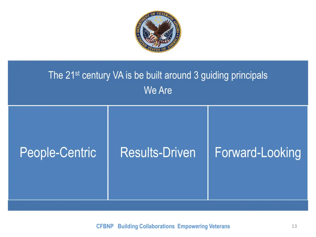 the 21 st century va is be built around 3 guiding