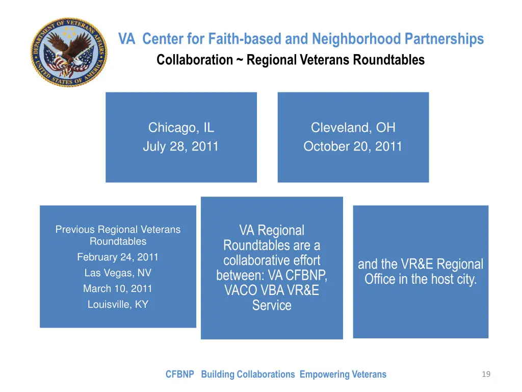 va center for faith based and neighborhood 9