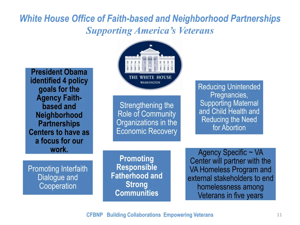 white house office of faith based 6