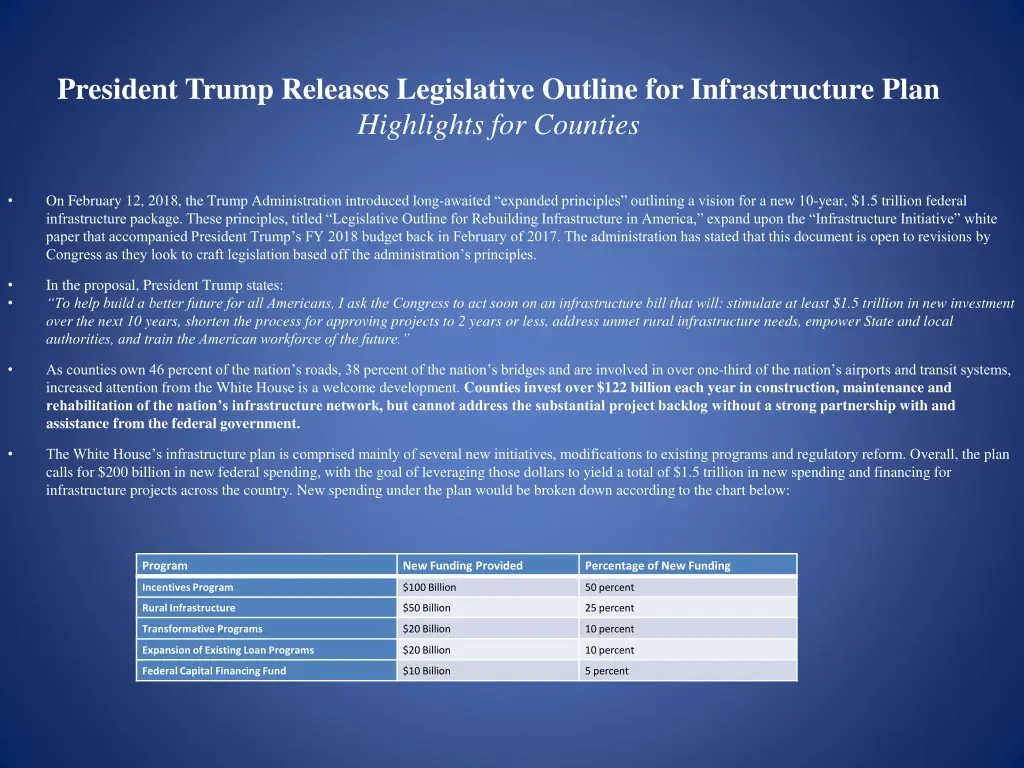 president trump releases legislative outline