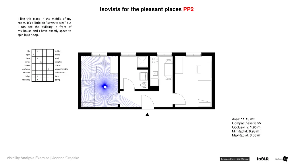 isovists for the pleasant places pp2