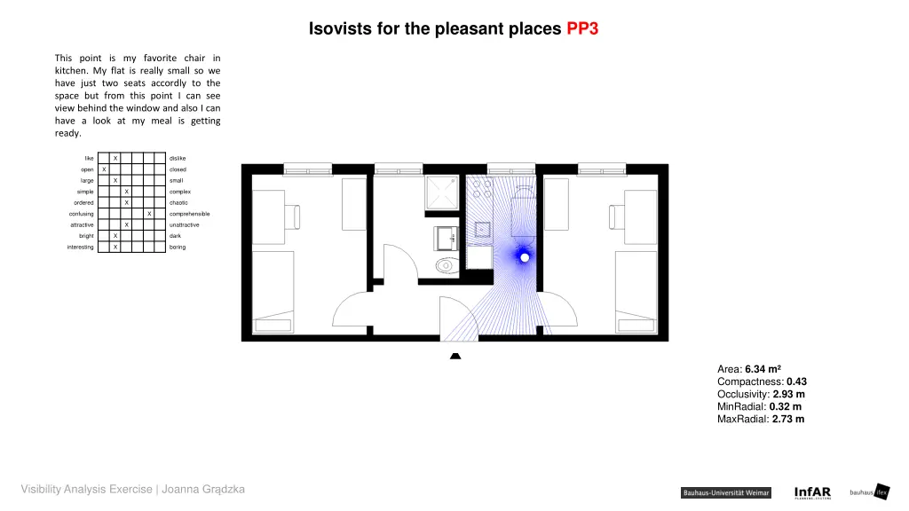 isovists for the pleasant places pp3