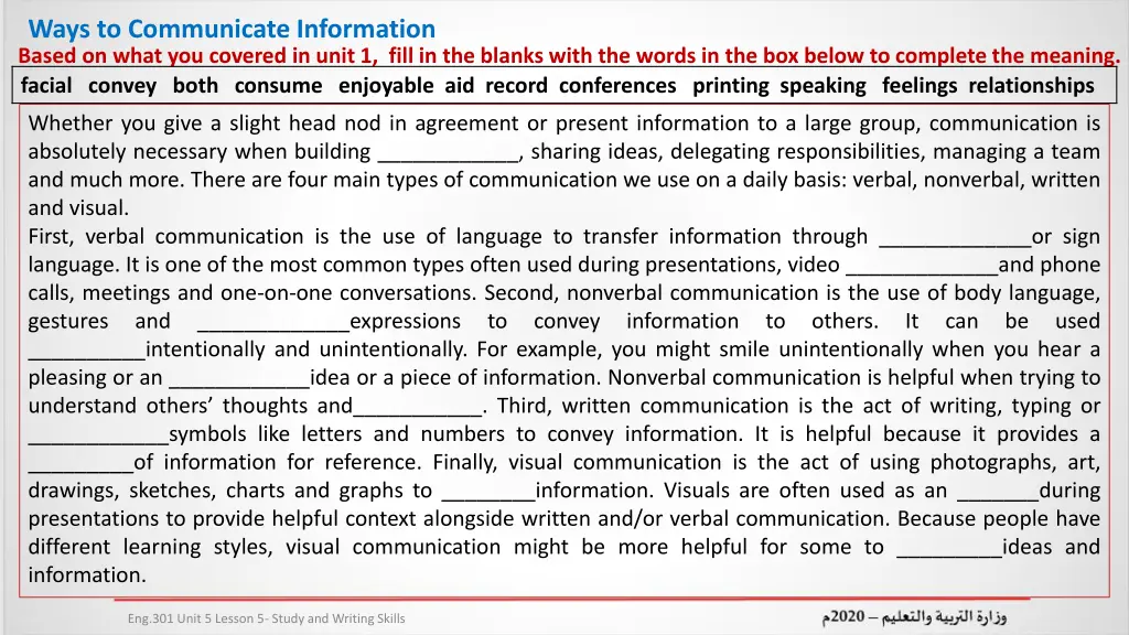 ways to communicate information based on what