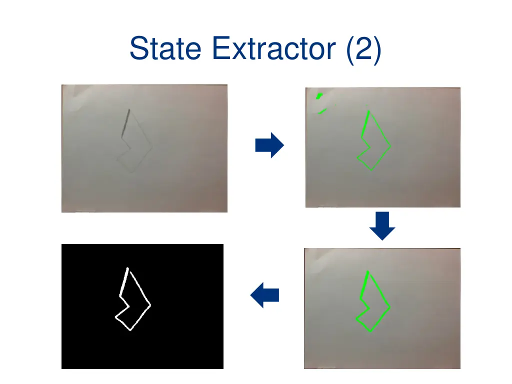 state extractor 2