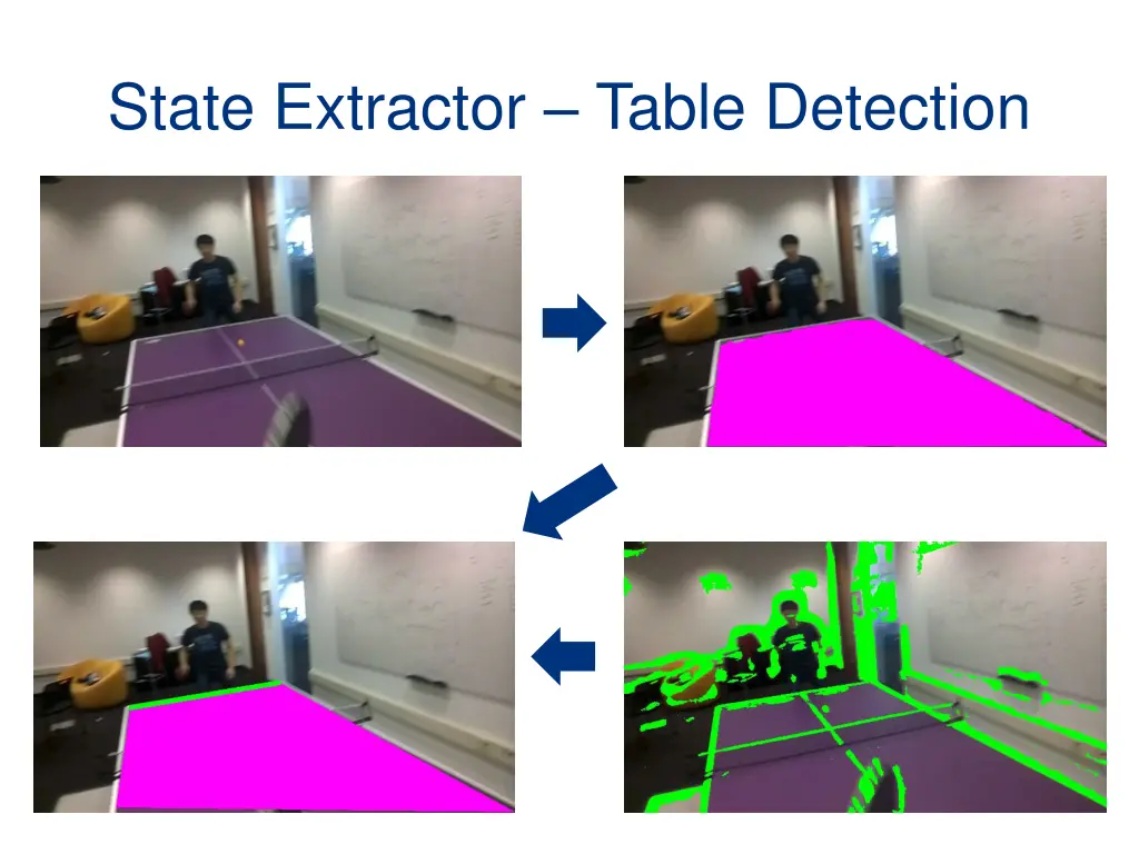 state extractor table detection