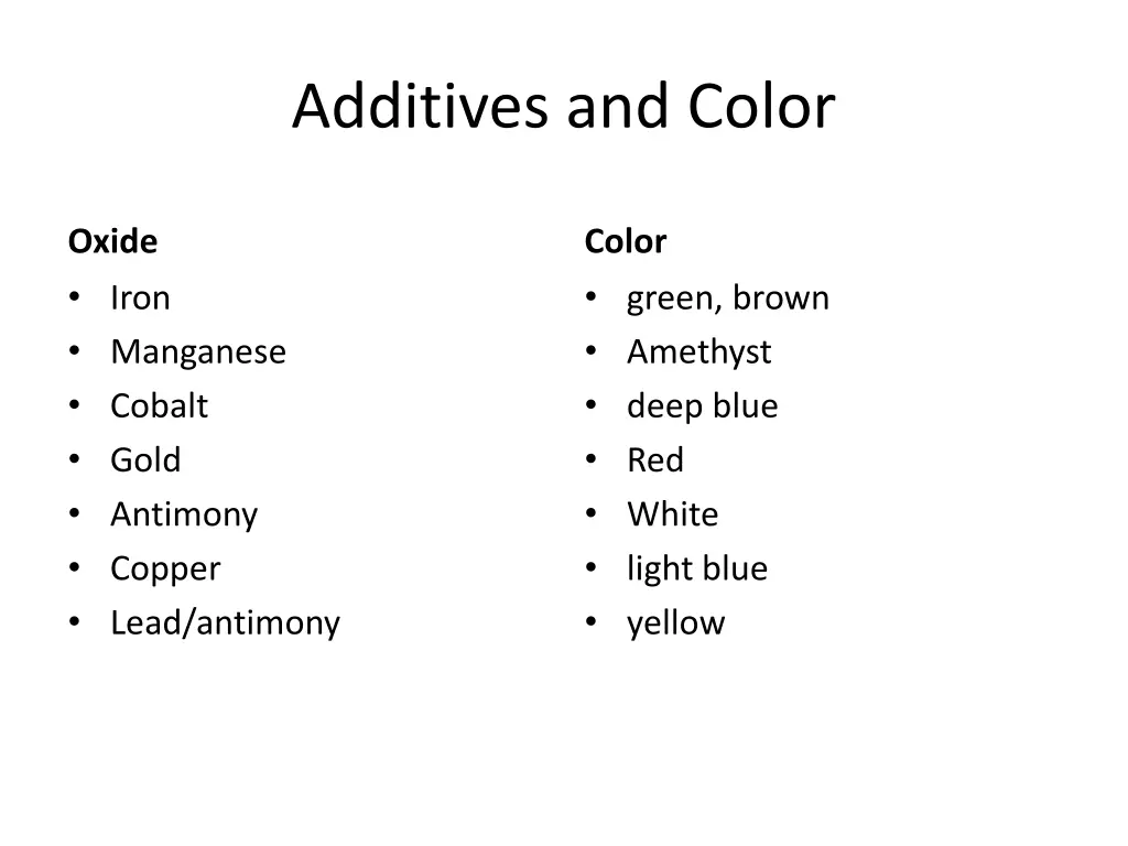 additives and color