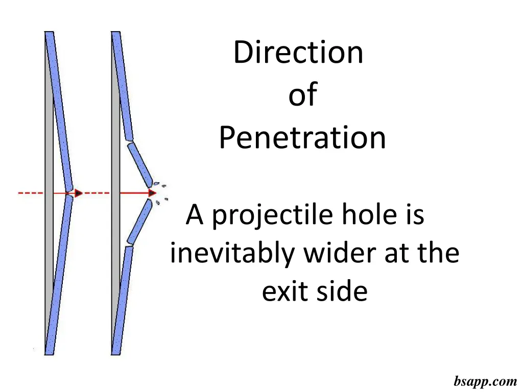 direction of penetration