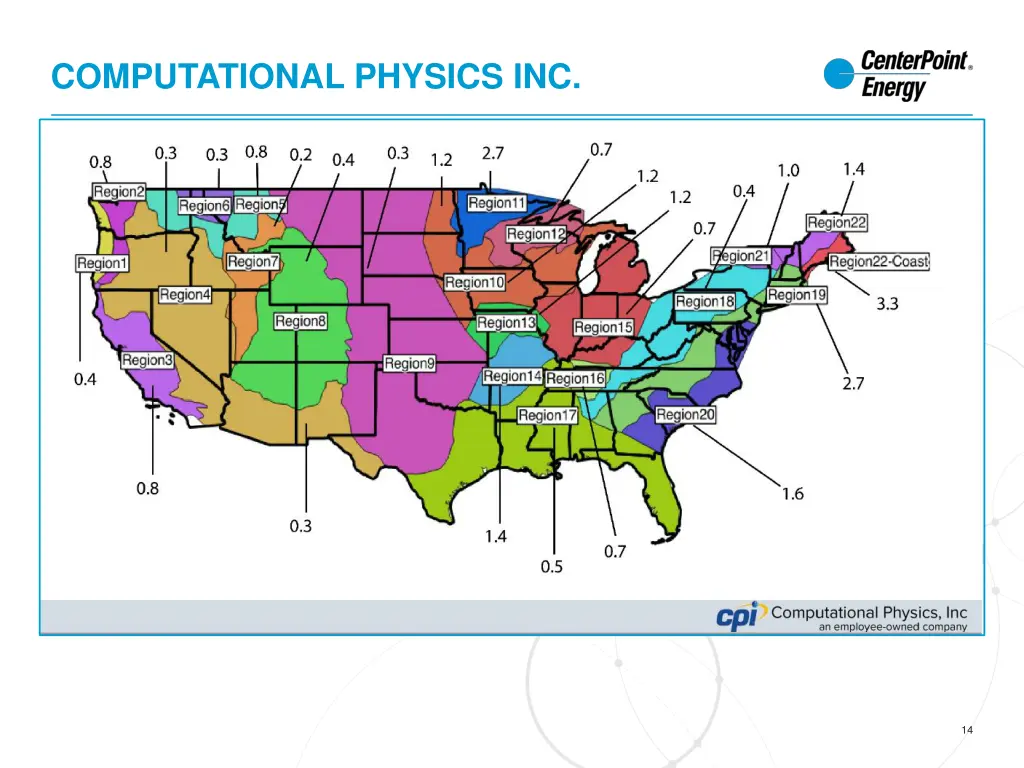 computational physics inc