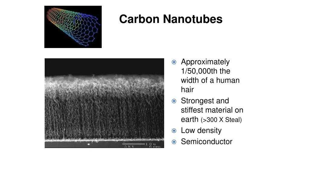 carbon nanotubes