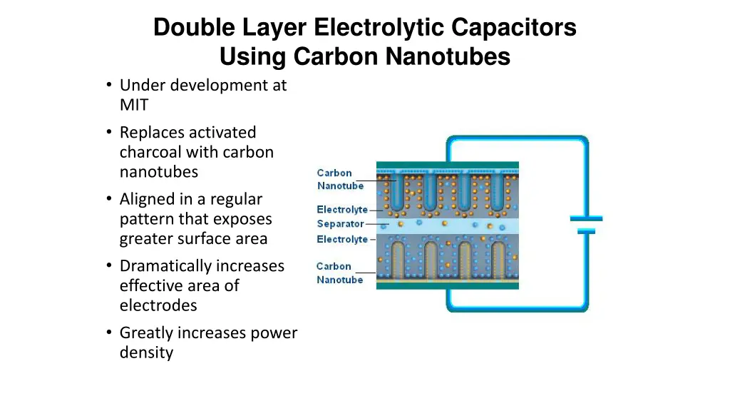 double layer electrolytic capacitors using carbon