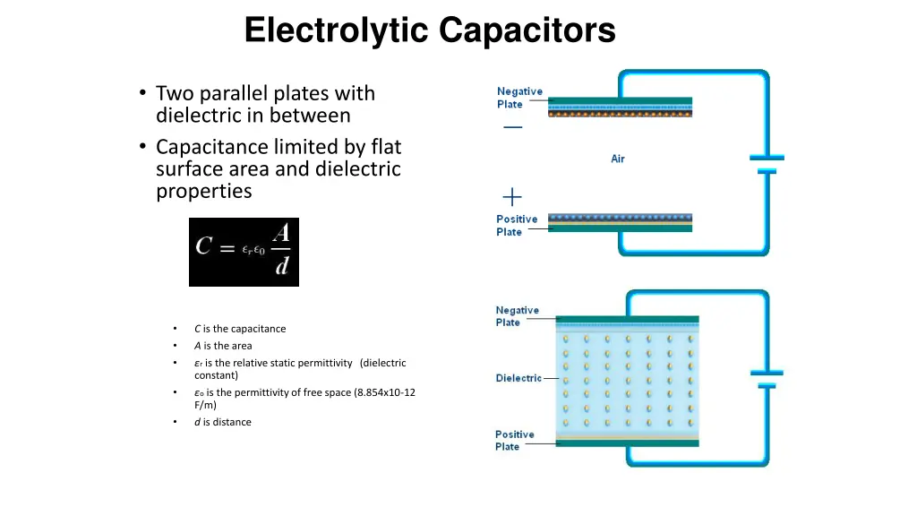 electrolytic capacitors