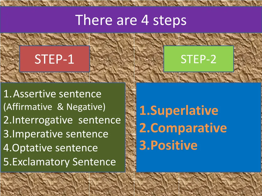 there are 4 steps