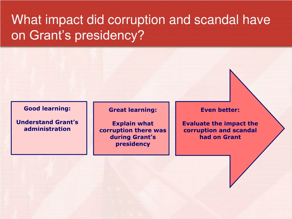 what impact did corruption and scandal have