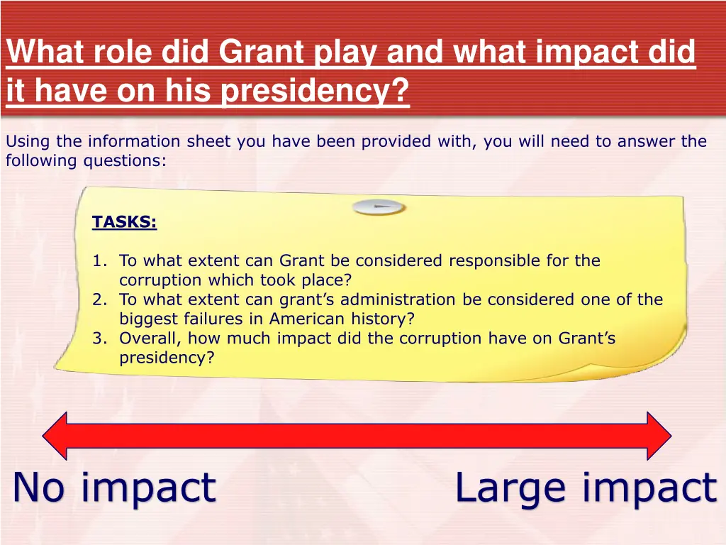 what role did grant play and what impact