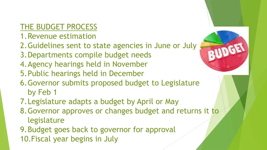 the budget process 1 revenue estimation