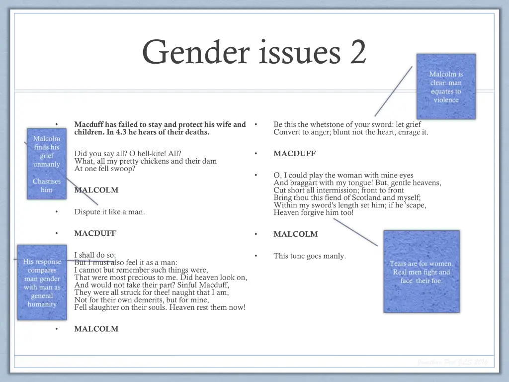 gender issues 2