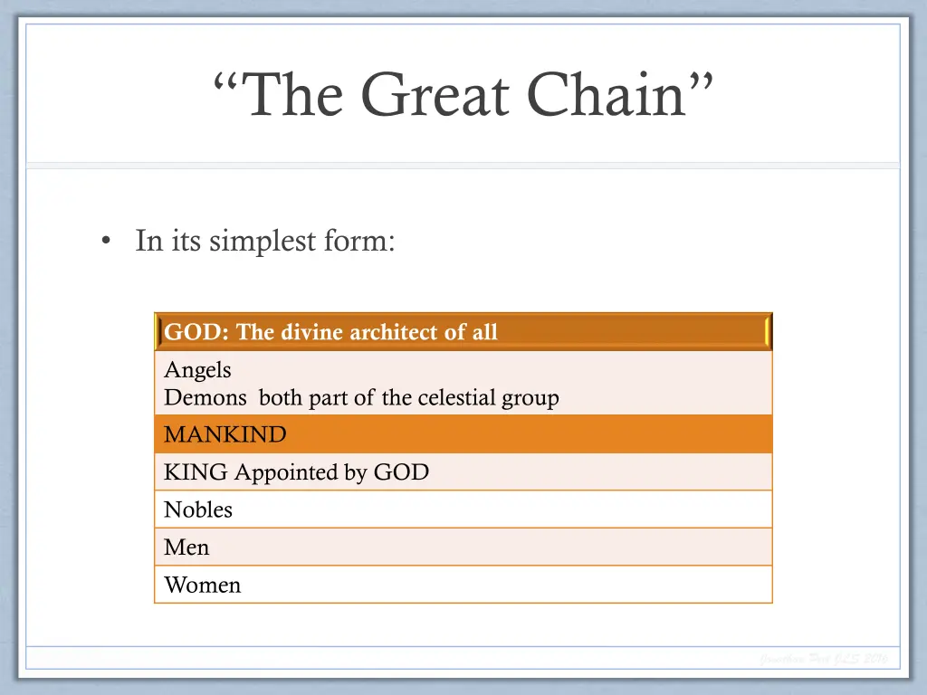 the great chain